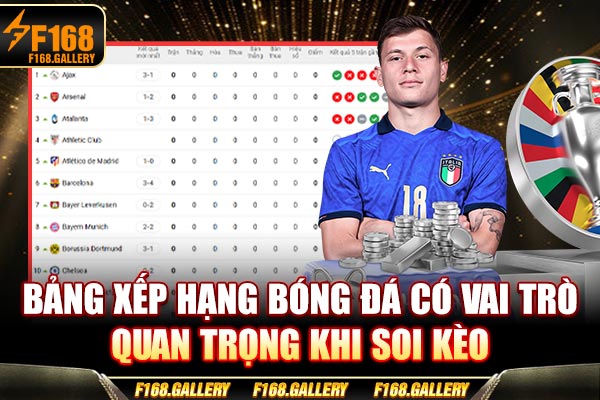 Bảng xếp hạng bóng đá có vai trò quan trọng khi soi kèo