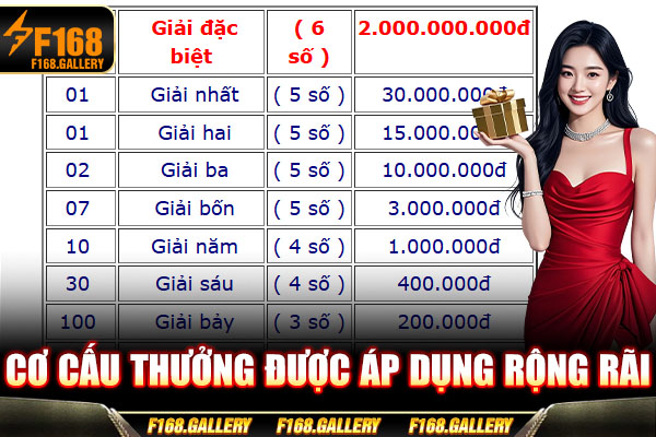 Cơ cấu thưởng được áp dụng rộng rãi