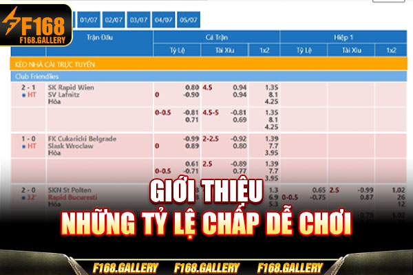 Giới thiệu những tỷ lệ chấp dễ chơi